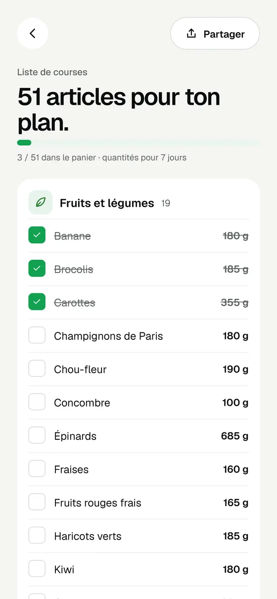 La liste de courses de Caloclair, rangée par rayon