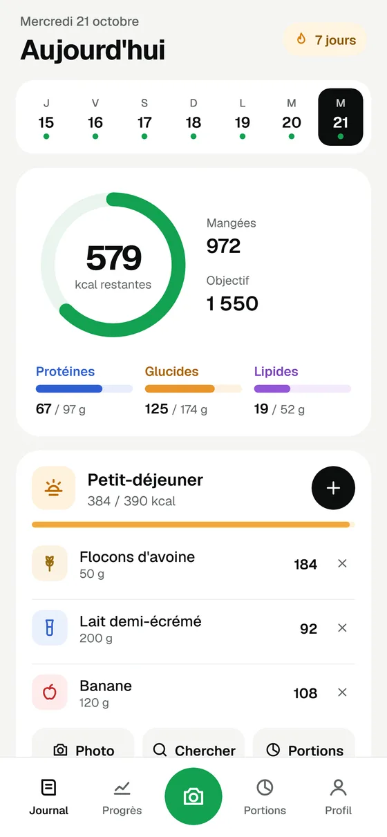 Le journal de Caloclair : calories restantes et repas du jour